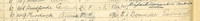 Gertude's admission record at Rainhill
